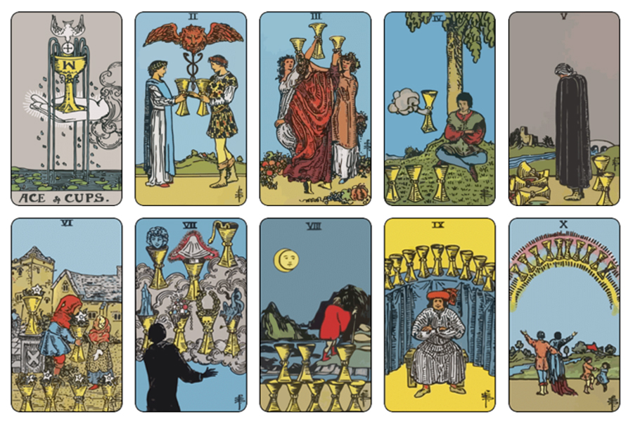 Ý nghĩa 78 lá bài Tarot theo chuẩn Rider Waite Smith 18 Những lá ẩn phụ thuộc bộ ẩn Cups.