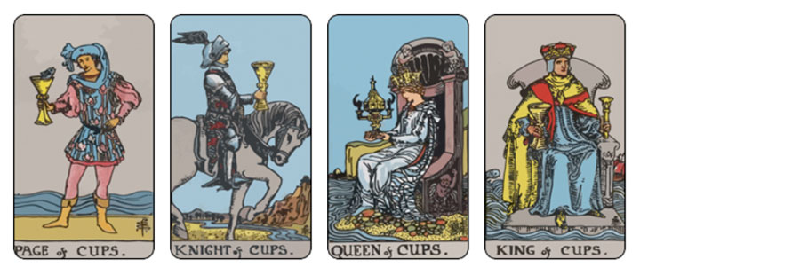 Ý nghĩa 78 lá bài Tarot theo chuẩn Rider Waite Smith 19 Ý nghĩa 78 lá bài tarot theo chuẩn Rider Waite Smith - Bộ Cups