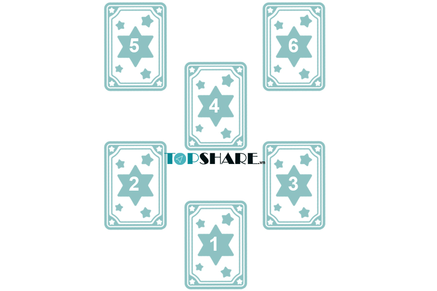 Top cách trải bài phỏng vấn một bộ bài Tarot mới 2 Trải bài phỏng vấn một bộ bài Tarot mới.