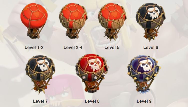 Balloon Clash of Clans - Khinh Khí Cầu Clash of Clans 7 Hình ảnh skin của Balloon theo các cấp