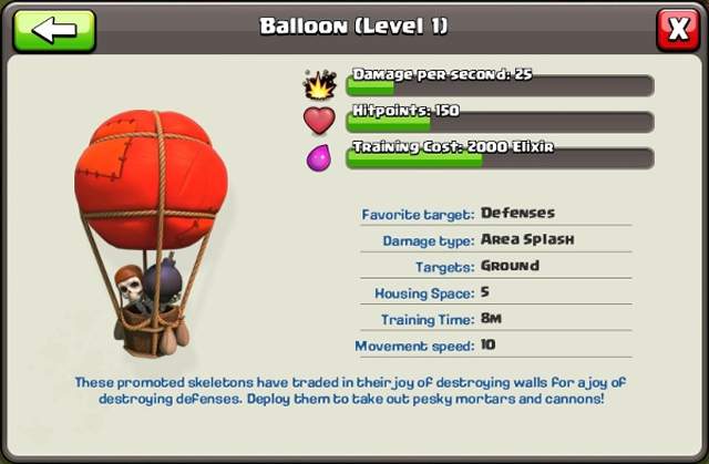Balloon Clash of Clans - Khinh Khí Cầu Clash of Clans 6 Thông tin về ballon cấp 1