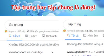 Tập trung hay tập chung là đúng?