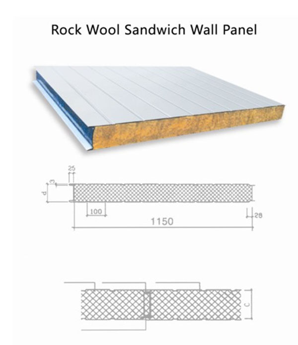 Ứng dụng của Panel RockWool cách âm cách nhiệt 9 Kích thước tấm Panel Rockwool cách âm cách nhiệt
