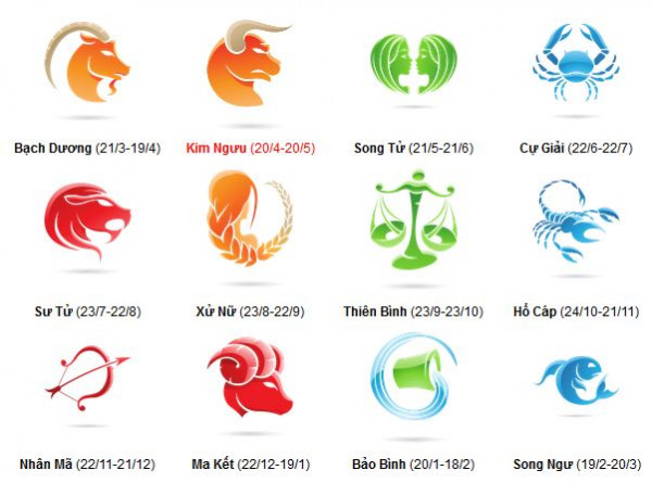 Giải mã bí mật 12 cung hoàng đạo theo ngày sinh chính xác nhất 20 Hình ảnh 12 cung hoàng đạo theo ngày sinh
