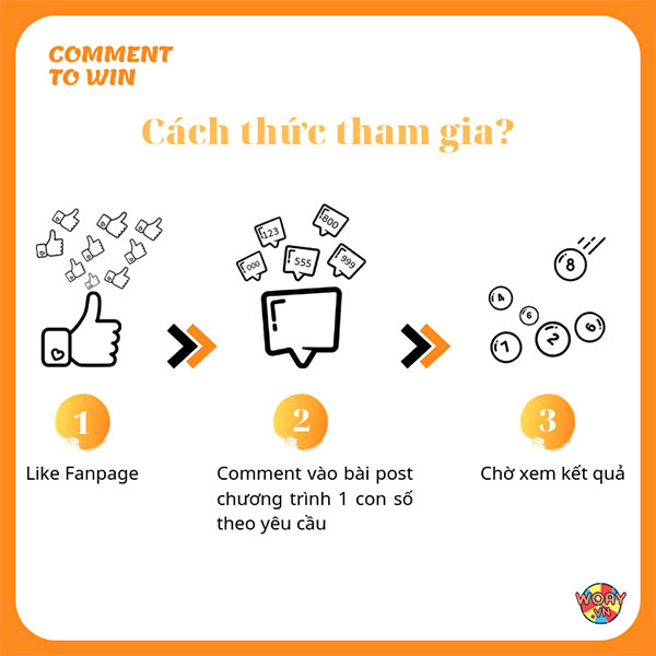10 Mini Game Facebook cực hay giúp tăng tương tác 12 Ví dụ Mini Game Facebook Comment to Win