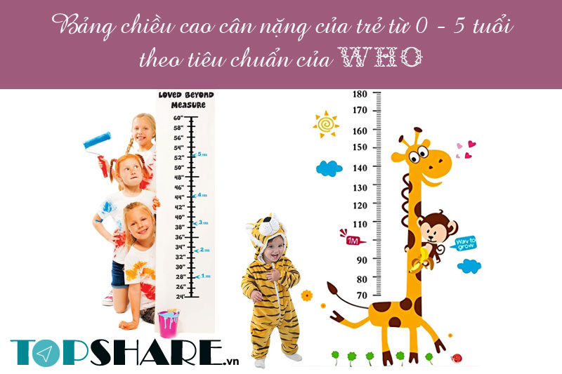 Bảng chiều cao cân nặng của trẻ từ 0 - 5 tuổi theo tiêu chuẩn của WHO mới nhất hiện nay 4 Bảng chiều cao cân nặng của trẻ từ 0 - 5 tuổi theo tiêu chuẩn của WHO