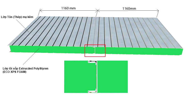 Panel XPS cách nhiệt, cách âm (Sandwwich XPS) - Ưu điểm và Ứng dụng 5 Panel XPS cách nhiệt, cách âm (Sandwwich XPS) - Ưu điểm và Ứng dụng 2