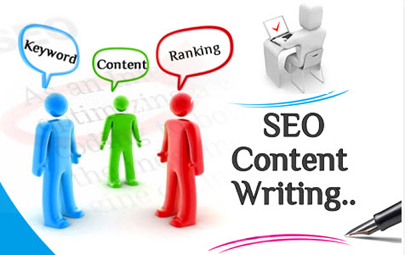 Hướng dẫn viết content chuẩn SEO từ A đến Z, Đơn giản ai cũng làm được 13 Viết content chuẩn SEO giúp thu hút nhiều khách hàng