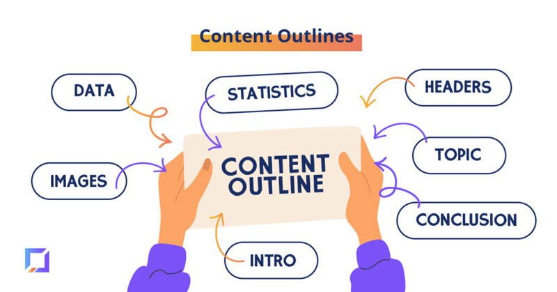 Hướng dẫn viết content chuẩn SEO từ A đến Z, Đơn giản ai cũng làm được 16 Xây dựng cấu trúc của bài viết chuẩn SEO