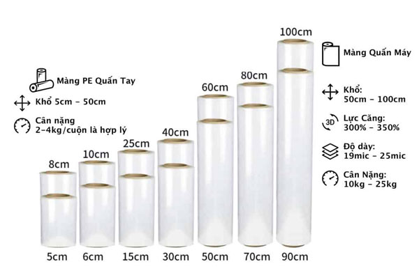 Nơi bán Màng PE quấn Pallet TPHCM giá rẻ & chất lượng tốt 9 Các loại màng PE quấn pallet