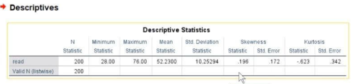 Hướng dẫn cách làm kiểm định phân phối chuẩn trong SPSS 24 Hướng dẫn cách làm kiểm định phân phối chuẩn trong SPSS 24