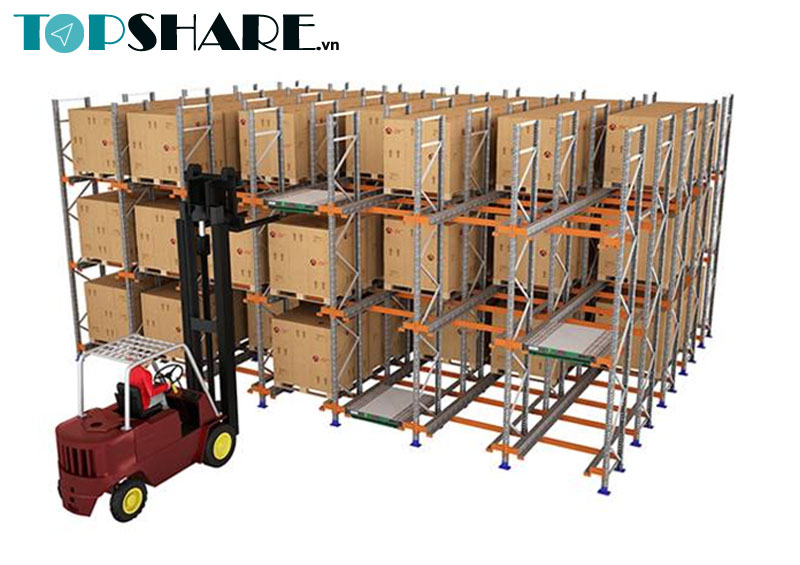 Nơi bán Pallet Shuttle tại TPHCM uy tín nhất 4 Loại kho nào phù hợp để sử dụng hệ thống kệ Pallet Shuttle?