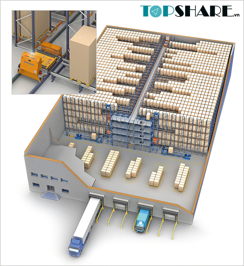 Pallet Shuttle là gì? Ưu điểm của Pallet Shuttle trong vận chuyển hàng hóa mà bạn nên biết 5 Pallet Shuttle là gì?