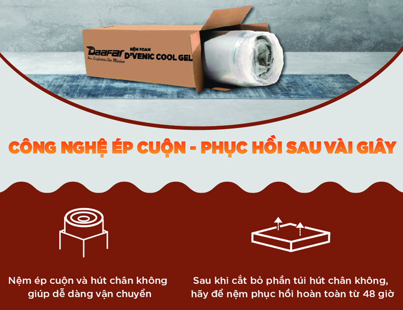 Nệm đa tầng Foam D’Venic Cool Gel mát lạnh, đàn hồi & nâng đỡ tối ưu 8 Công nghệ ép cuộn cho phép nệm này được nén một cách hiệu quả vào một hộp có thể dễ dàng vận chuyển