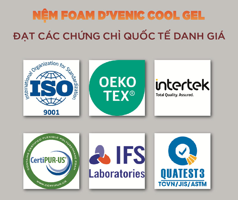 Đánh giá nệm chống khuẩn và siêu mát đến từ thương hiệu Daafar 8 Nệm Foam D’Venic Cool Gel đạt các chứng chỉ uy tín trong sản xuất nệm