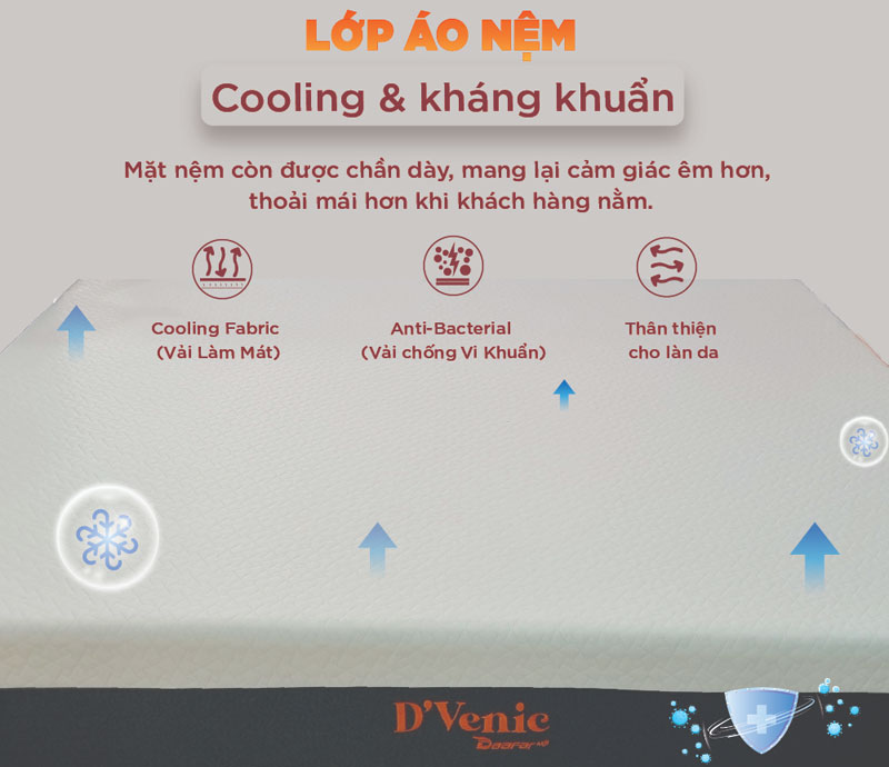 Đánh giá nệm ép cuộn chống trượt từ thương hiệu nệm Daafar 6 Mặt nệm được chần dày, mang lại cảm giác êm ái và lớp áo nệm được làm bằng vỉa kháng khuẩn