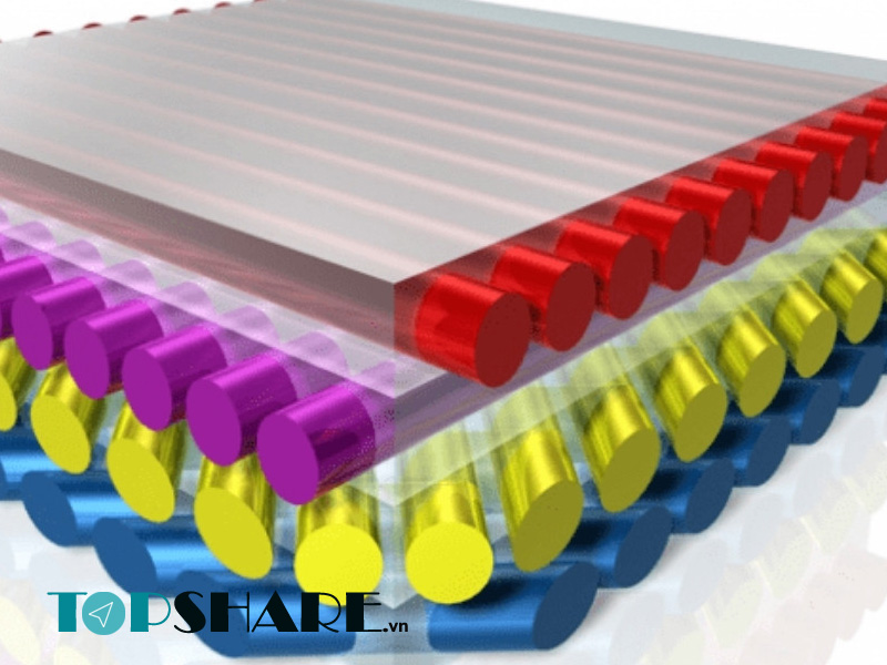 Ứng Dụng Vật Liệu Composite Trong Đời Sống & Công Nghiệp 11 Ưu điểm của vật liệu Composite