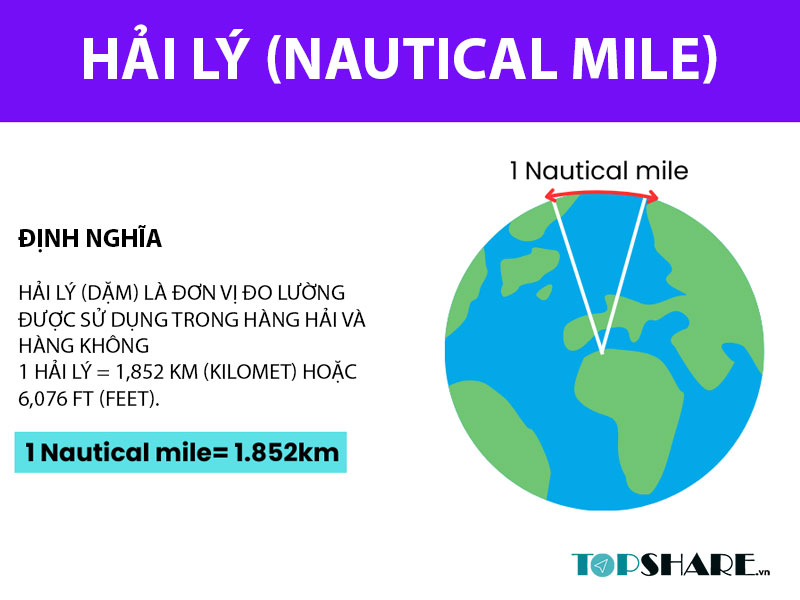 1 hải lý bằng bao nhiêu km (kilomet)? Cách đổi hải lý ra km? 5 Định nghĩa hải lý